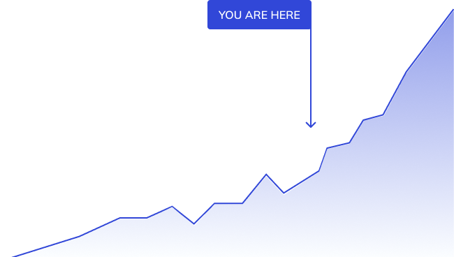 Analytics