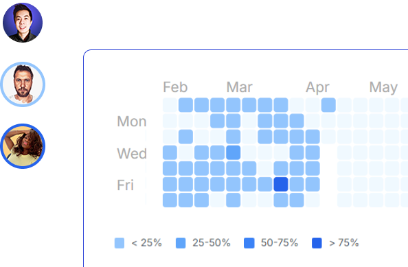 Analytics