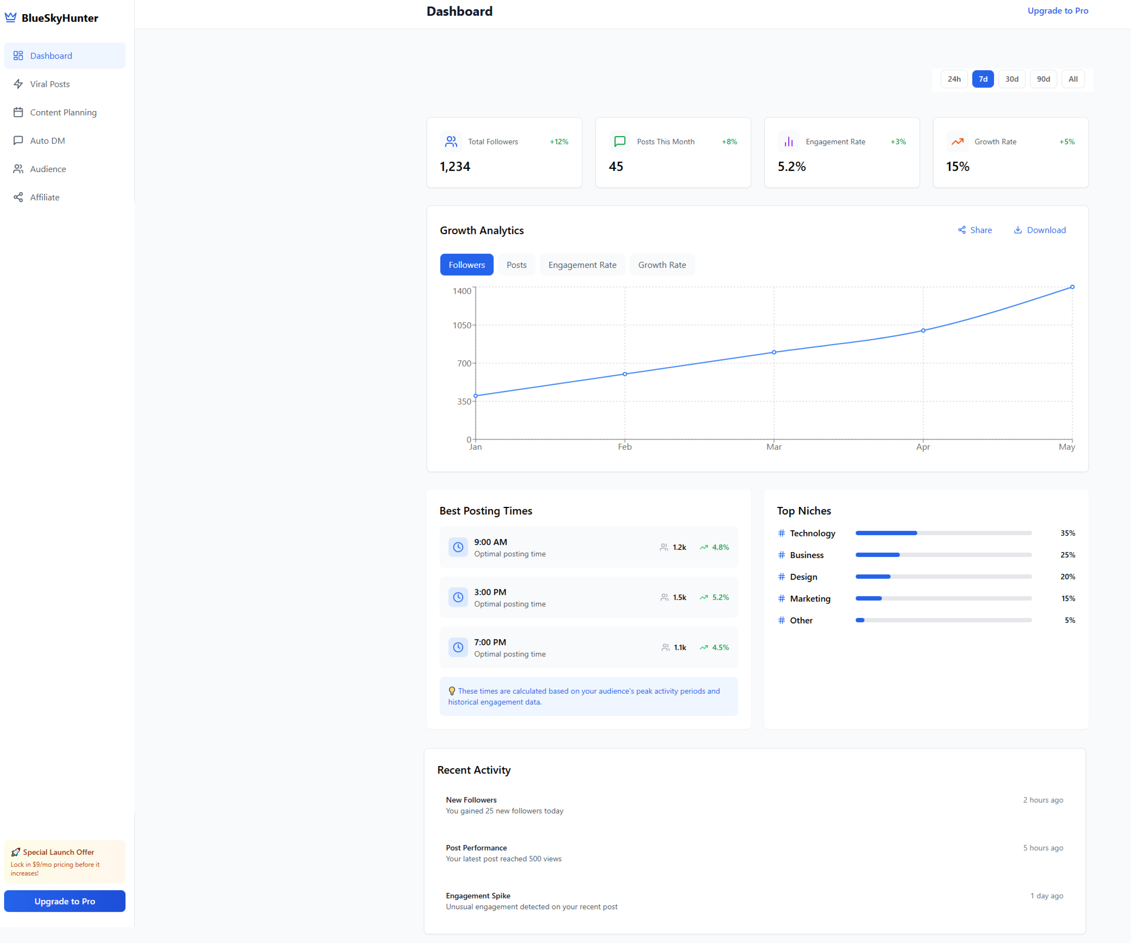 The Rise of Decentralized Social Media: BlueSky's Revolutionary Approach